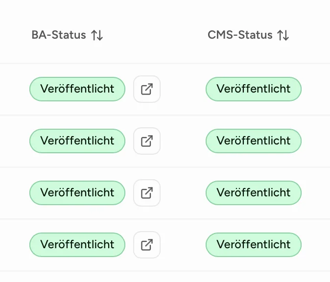 Statusspalten der Tabelle: „Veröffentlicht“ bei der BA und im CMS